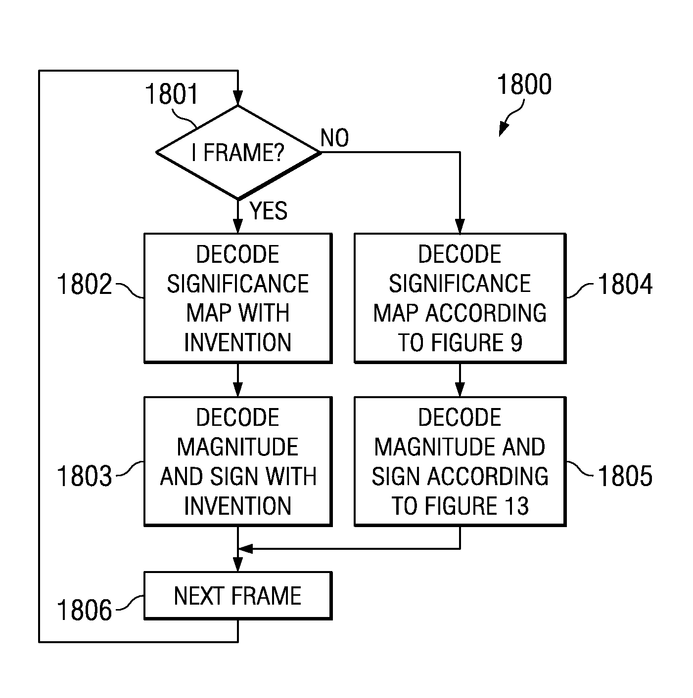 Method of CABAC coefficient magnitude and sign decoding suitable for use on VLIW data processors