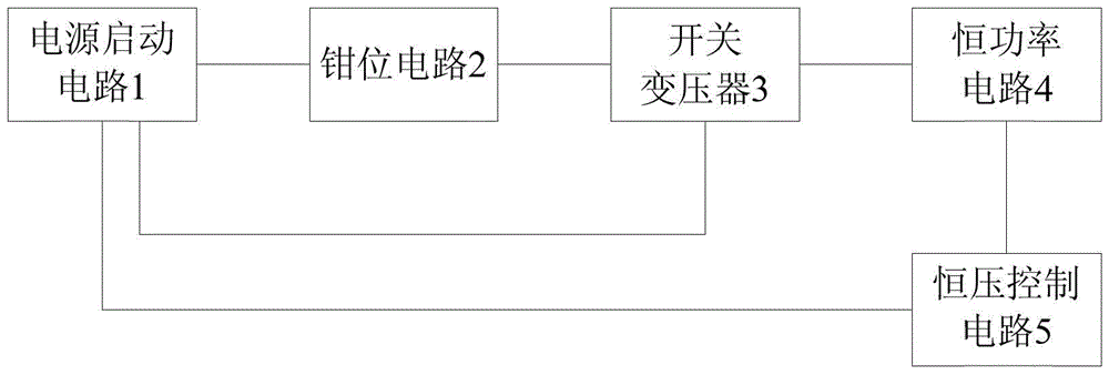 A Wide Input Voltage Flyback Switching Power Supply Suitable for Driving DC Motors