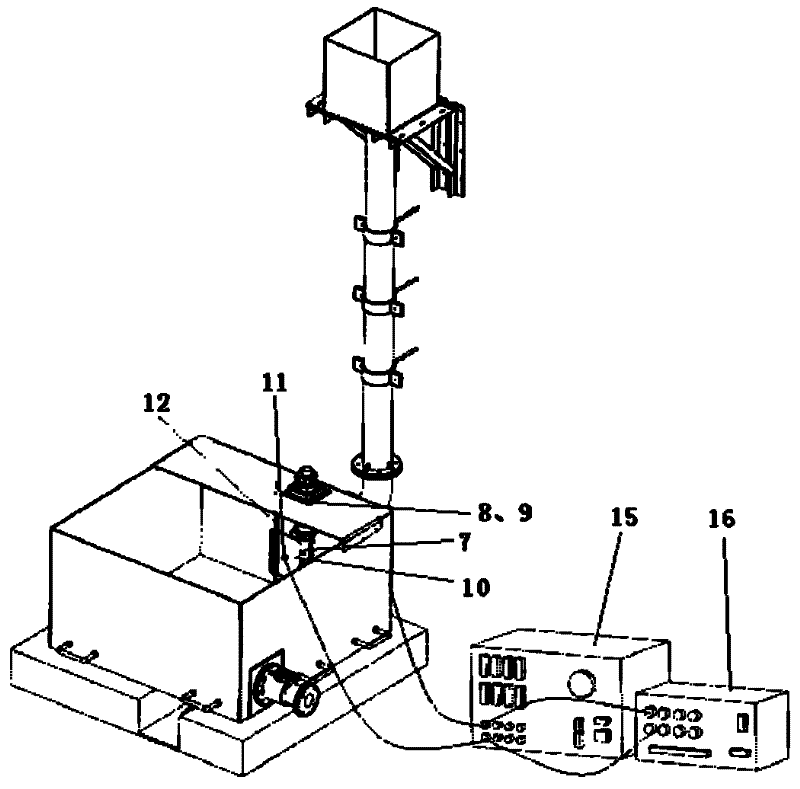 Fluid driving structure high-speed rotating test device for verifying fluid-solid coupling algorithm