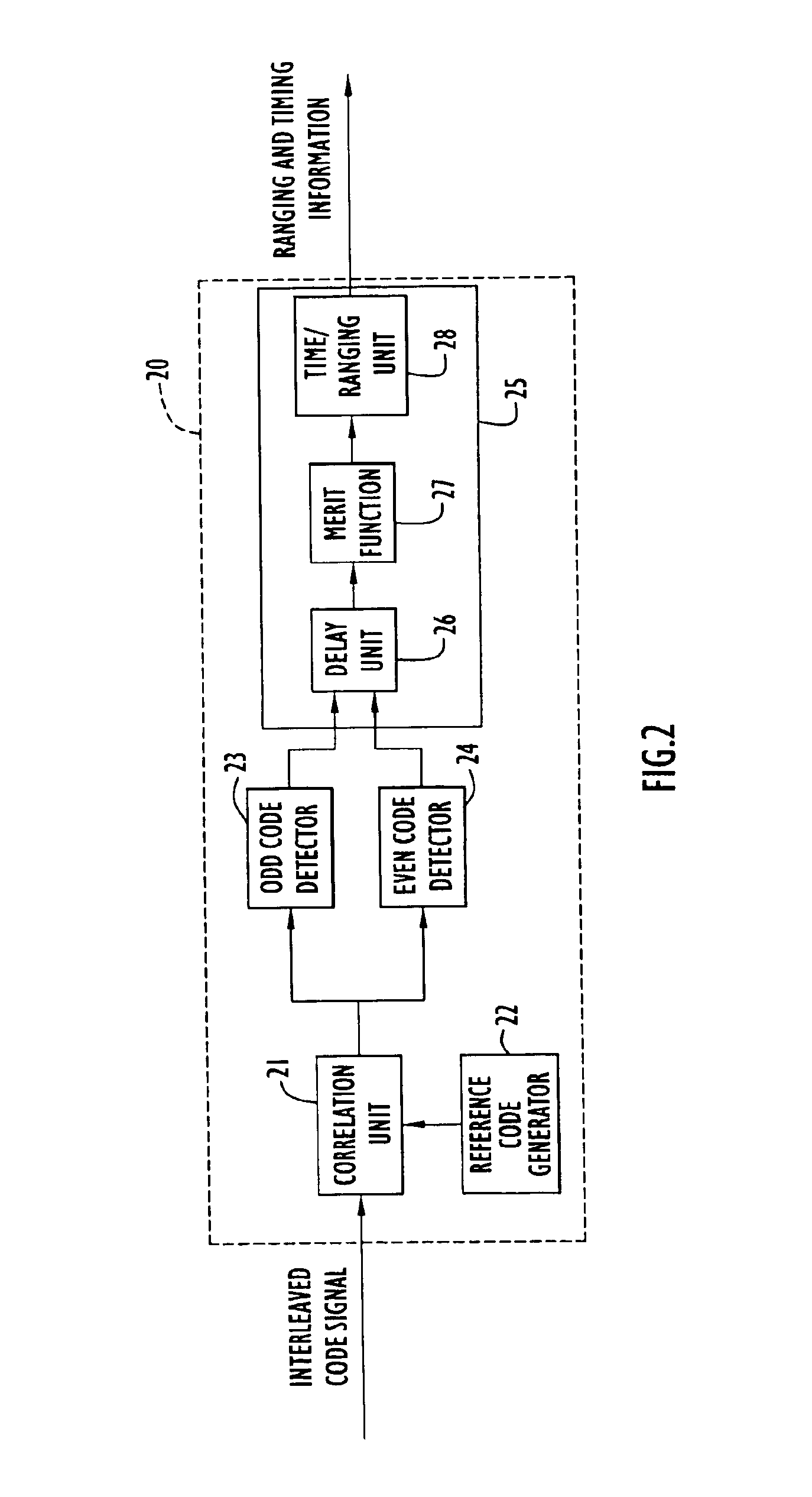 Method and apparatus for detecting an interleaved code