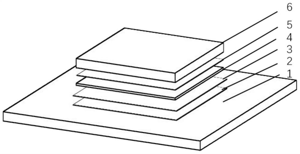 Metalens array device