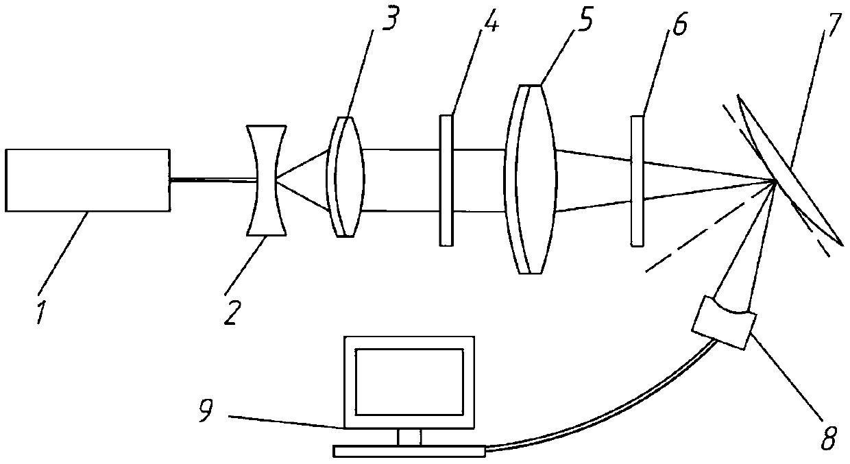 Method and device for measuring refractive index of curved optical component based on Brewster's law
