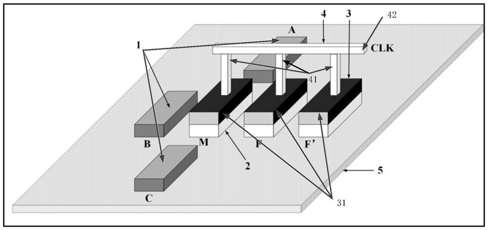 Nanomagnetic logic multiple-selection logic gate circuit based on magnetoelectric effect clock control method