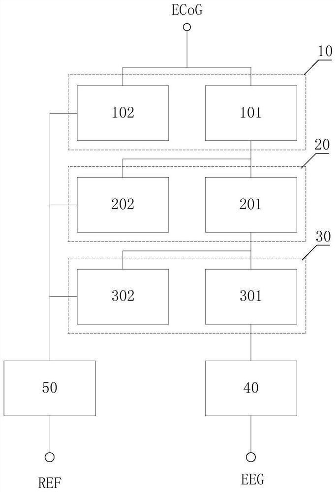 Electric model for conducting cortex electroencephalogram into scalp electroencephalogram