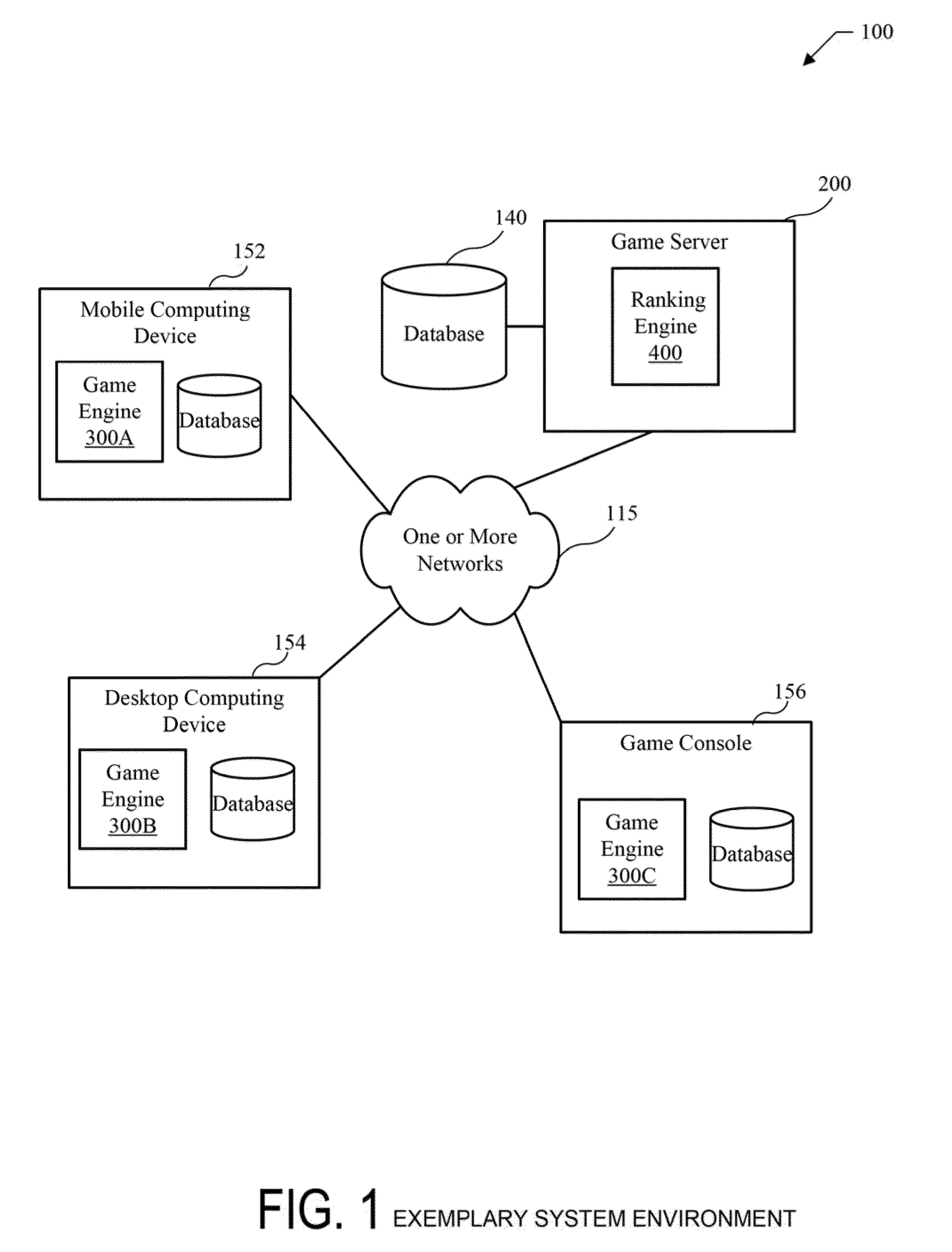 Systems and methods for playing electronic games and sharing digital media