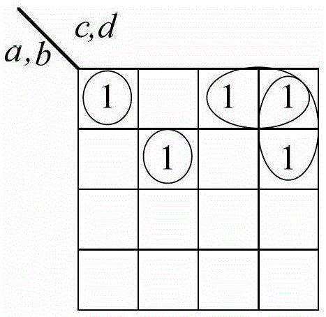 A Subcircuit Extraction Method of Digital Logic Circuit