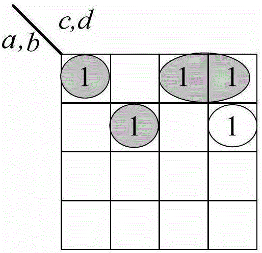 A Subcircuit Extraction Method of Digital Logic Circuit