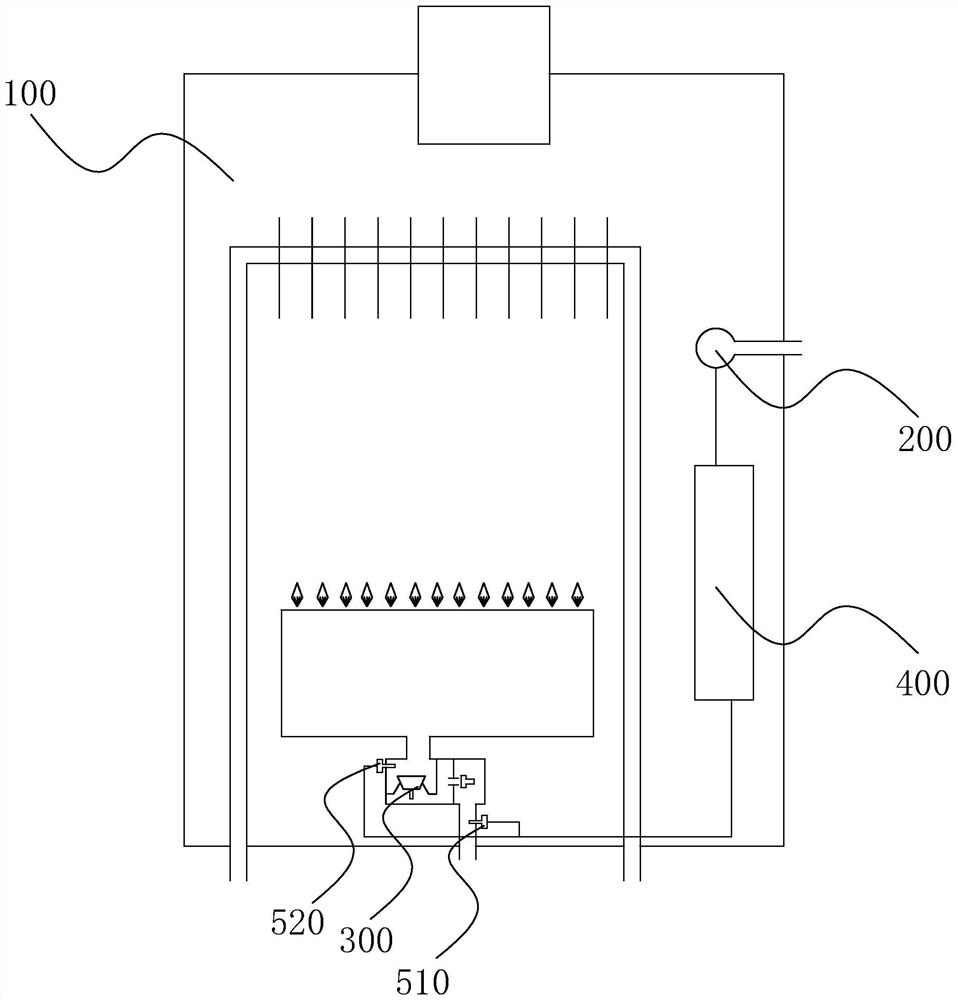 Gas water heater control method and control system