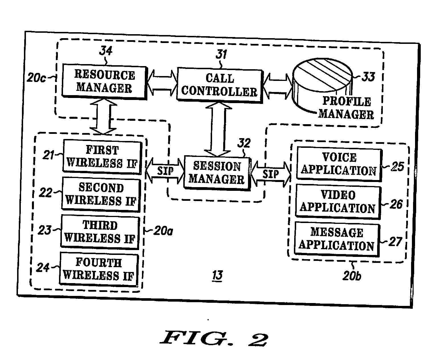 Radio terminal session control and interface set up method