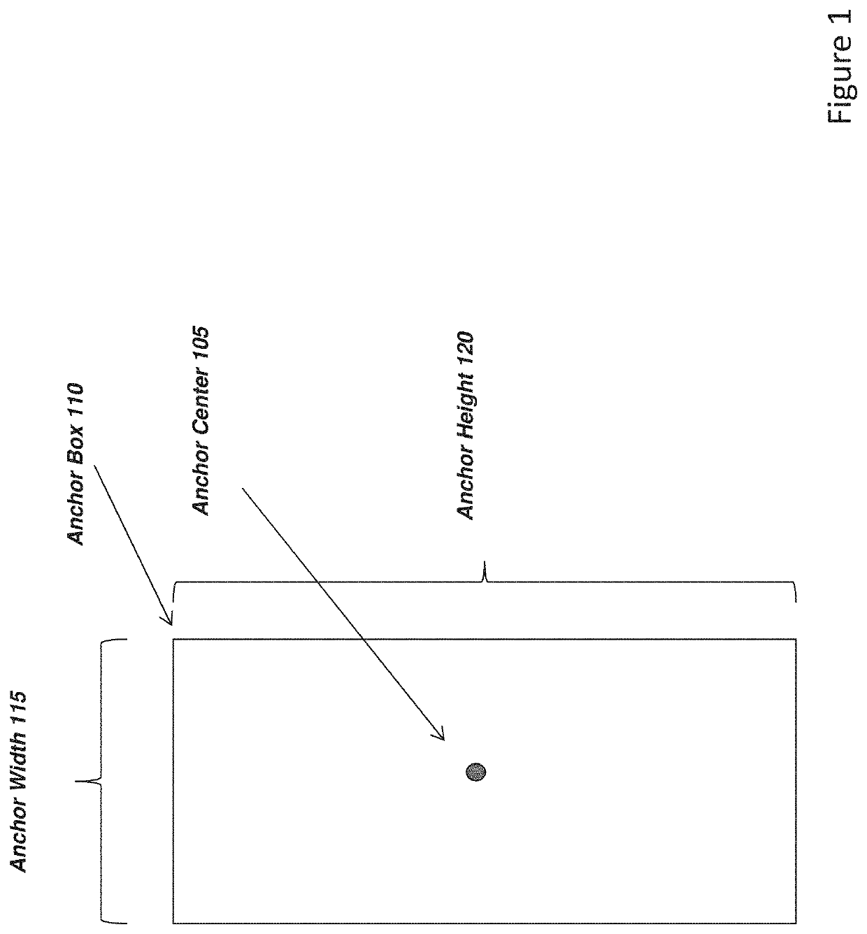 Systems and methods for instance segmentation