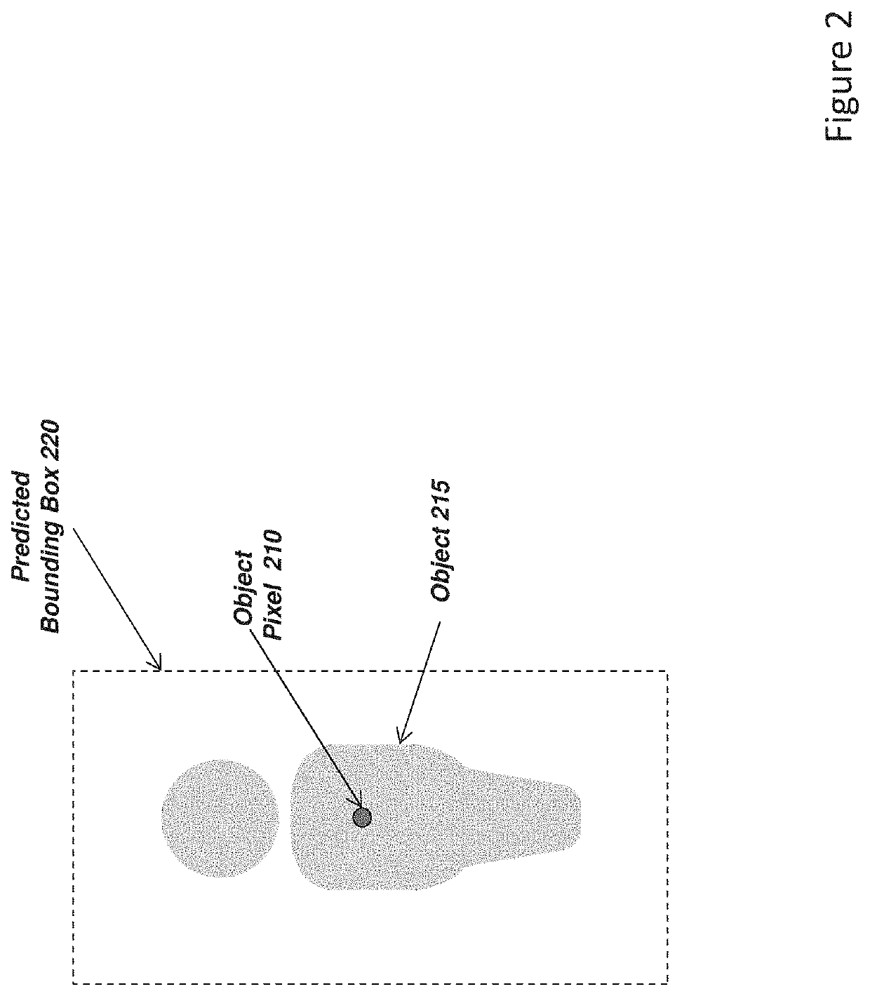 Systems and methods for instance segmentation