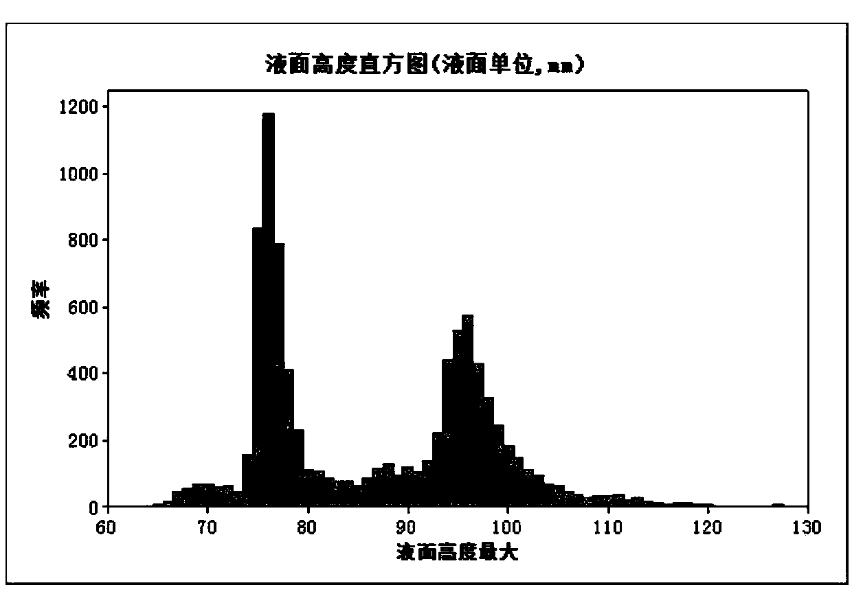 Method for improving hot rolling quality of electromagnetic stirring plate blank