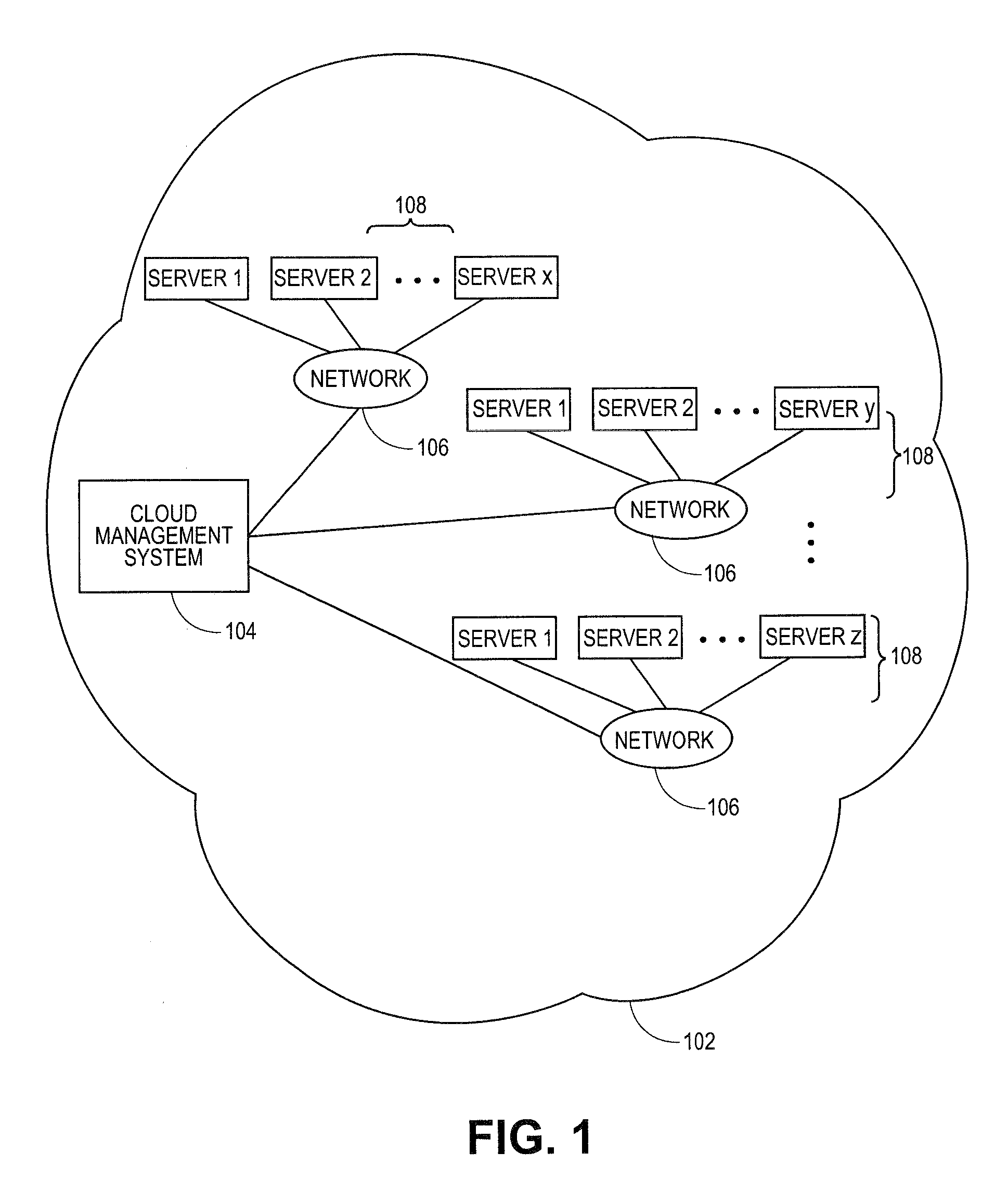 Methods and systems for communicating with third party resources in a cloud computing environment