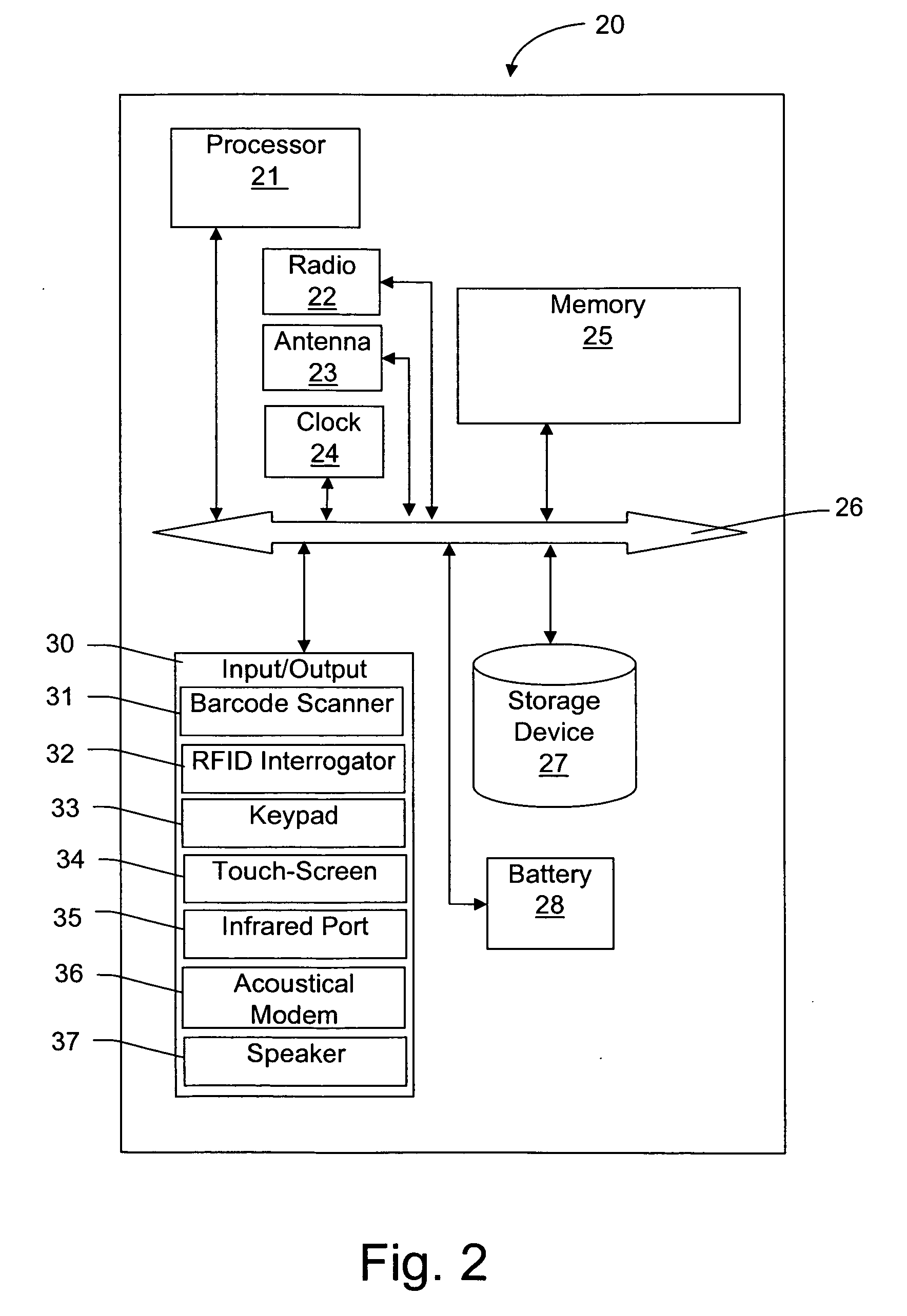 Method and system for gathering data