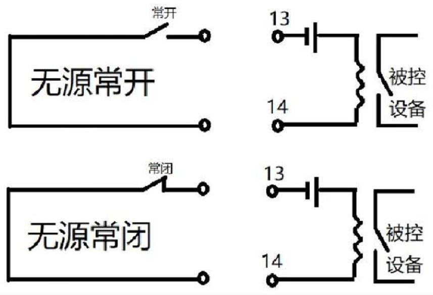 House monitoring method and device, storage medium and electronic device