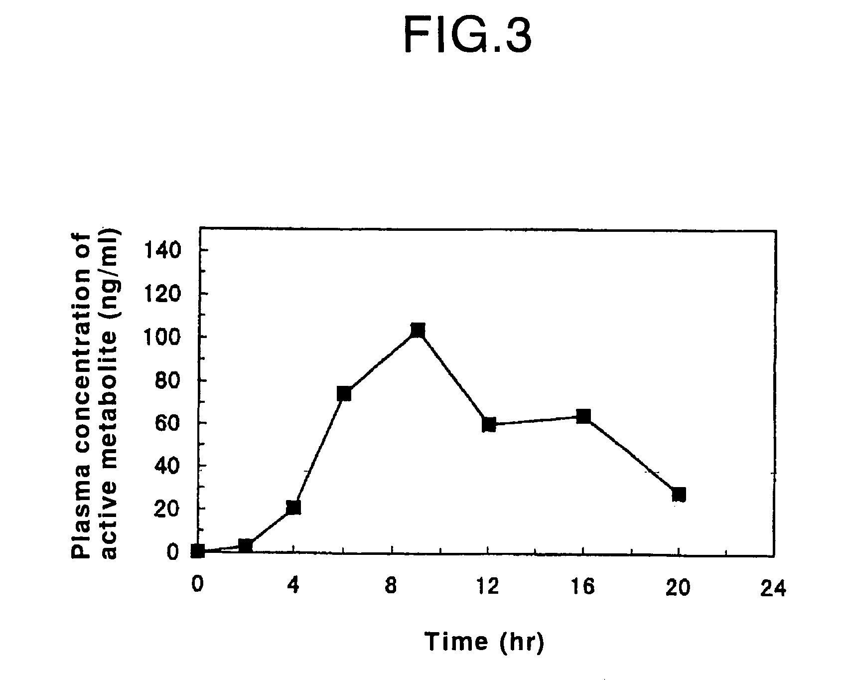 Process for producing an oral sustained-release preparation of fasudil hydrochloride