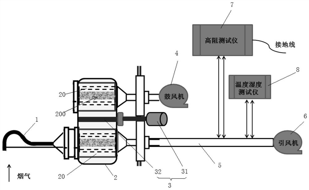 Fly ash working condition specific resistance on-line monitoring device and method