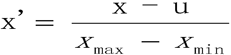 Highway traffic flow prediction method based on convolutional neural network