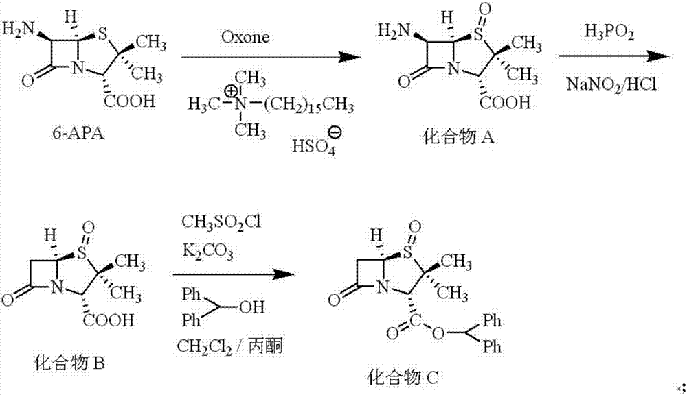 Synthetic method of tazobactam acid