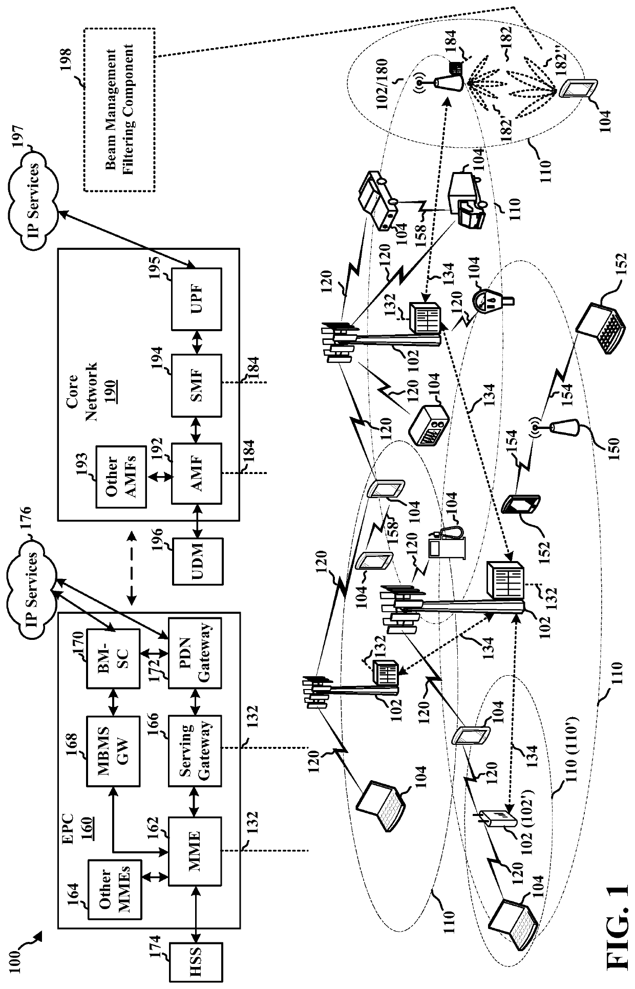 Methods and apparatus to facilitate layer 1 user equipment (UE) filtering for millimeter wave frequencies