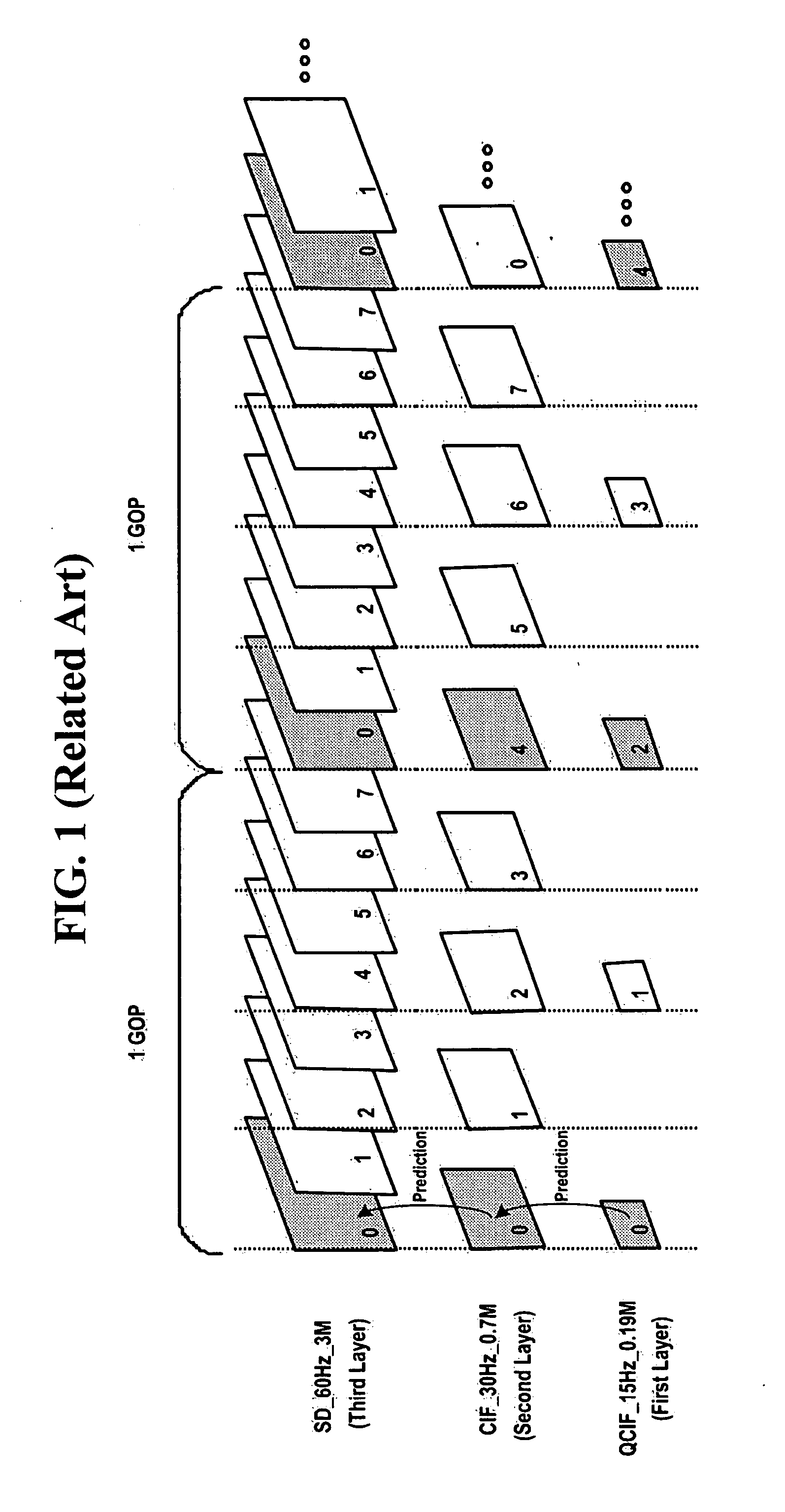 Method of encoding flags in layer using inter-layer correlation, method and apparatus for decoding coded flags