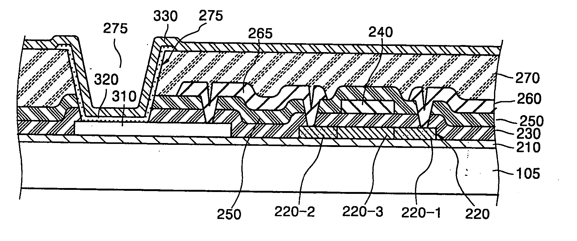 Flat panel display device and method of manufacturing the same