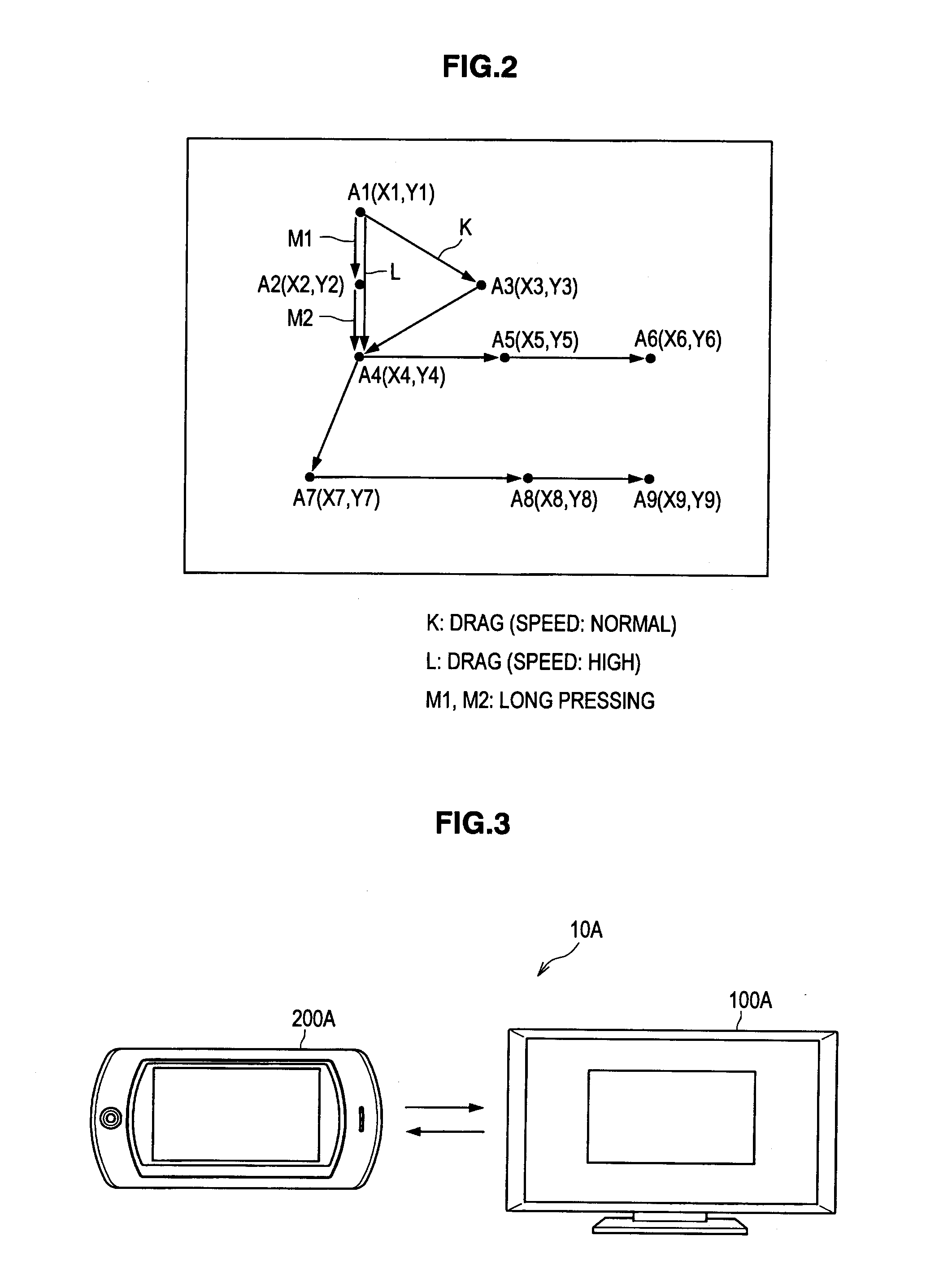 Information processing apparatus, information processing method, program, and information processing system