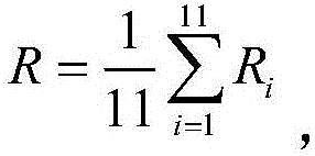 A Reliability Evaluation Index System of Microcomputer Relay Protection Device