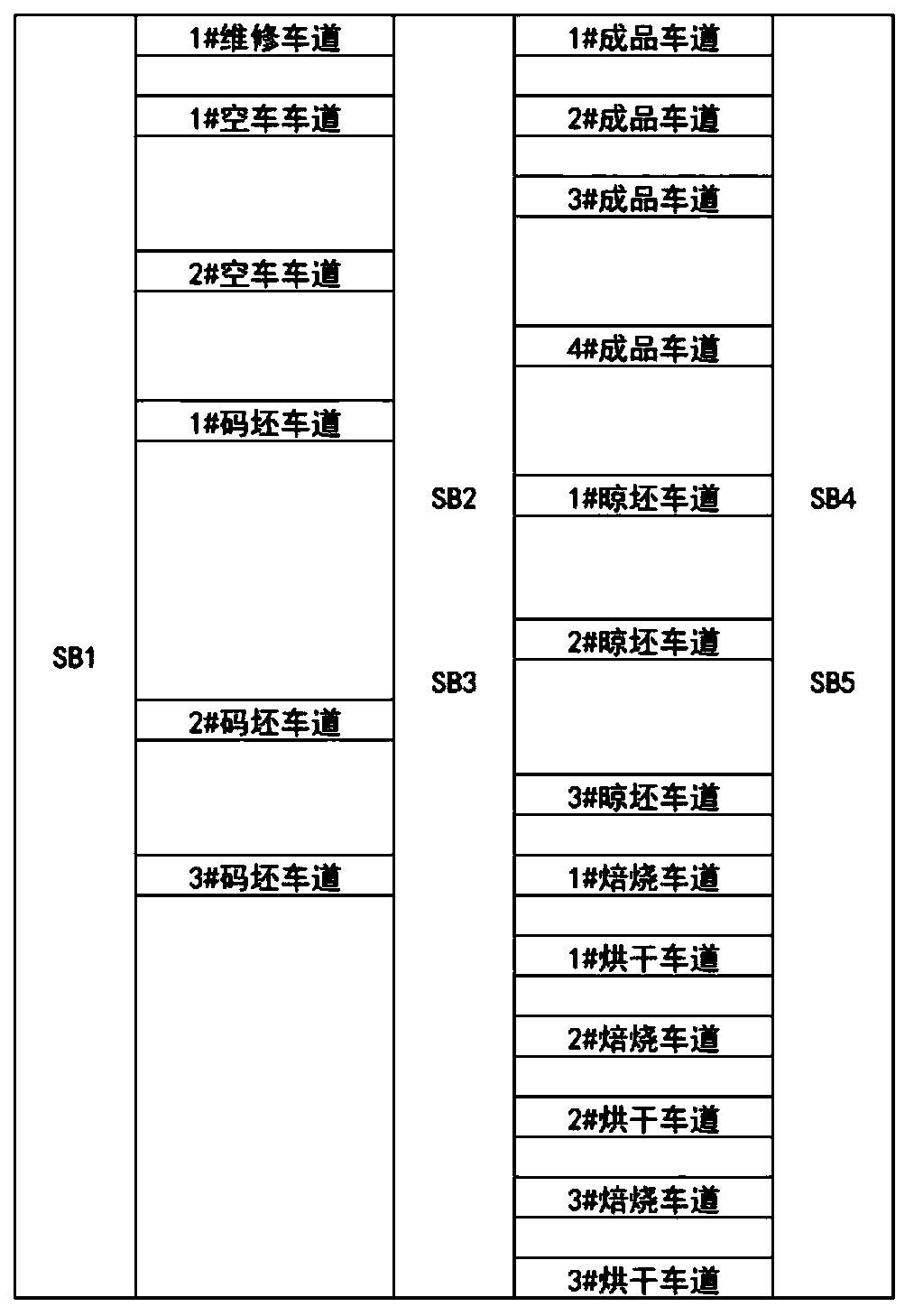 Minimum-energy-consumption-based method for establishing scheduling optimization of brick factory ferry vehicles