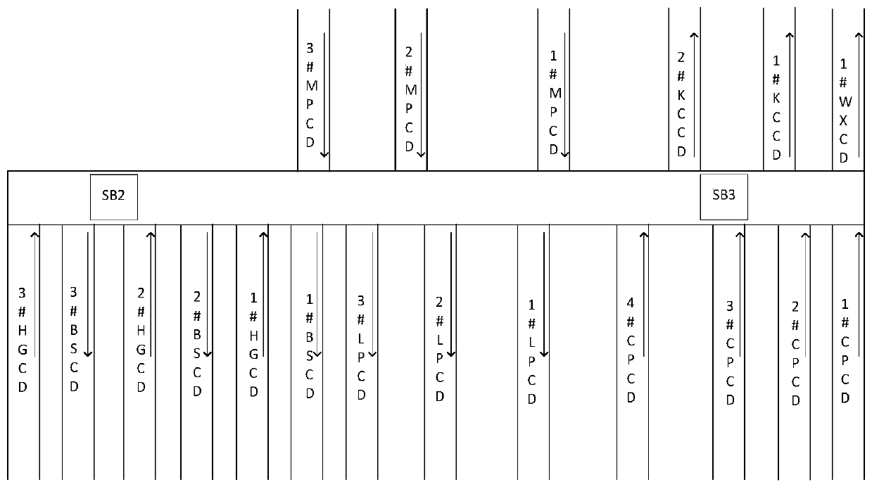 Minimum-energy-consumption-based method for establishing scheduling optimization of brick factory ferry vehicles