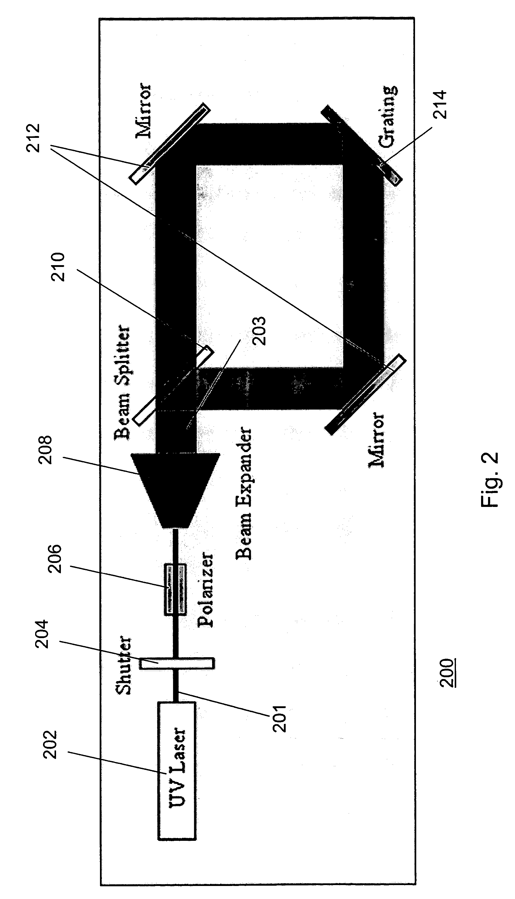 Optical switching device using holographic polymer dispersed liquid crystals