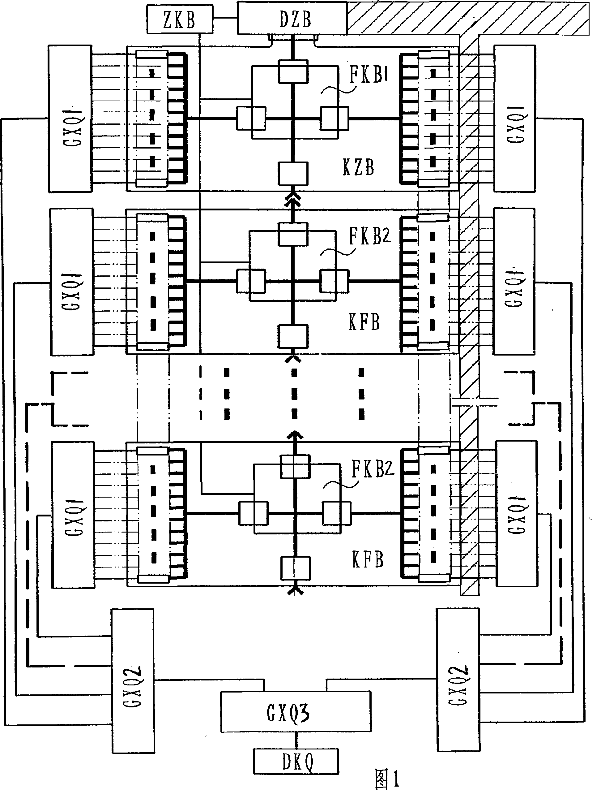 Expansion structure of bus socket and expansion method thereof