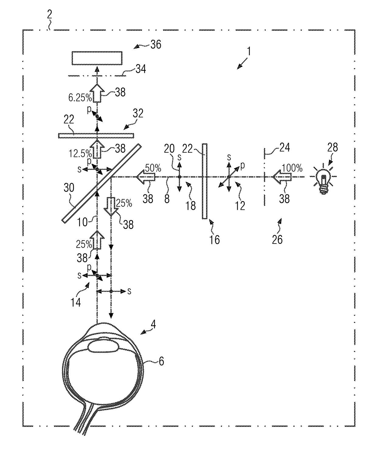 Microscope or endoscope assembly and method for reducing specular reflections