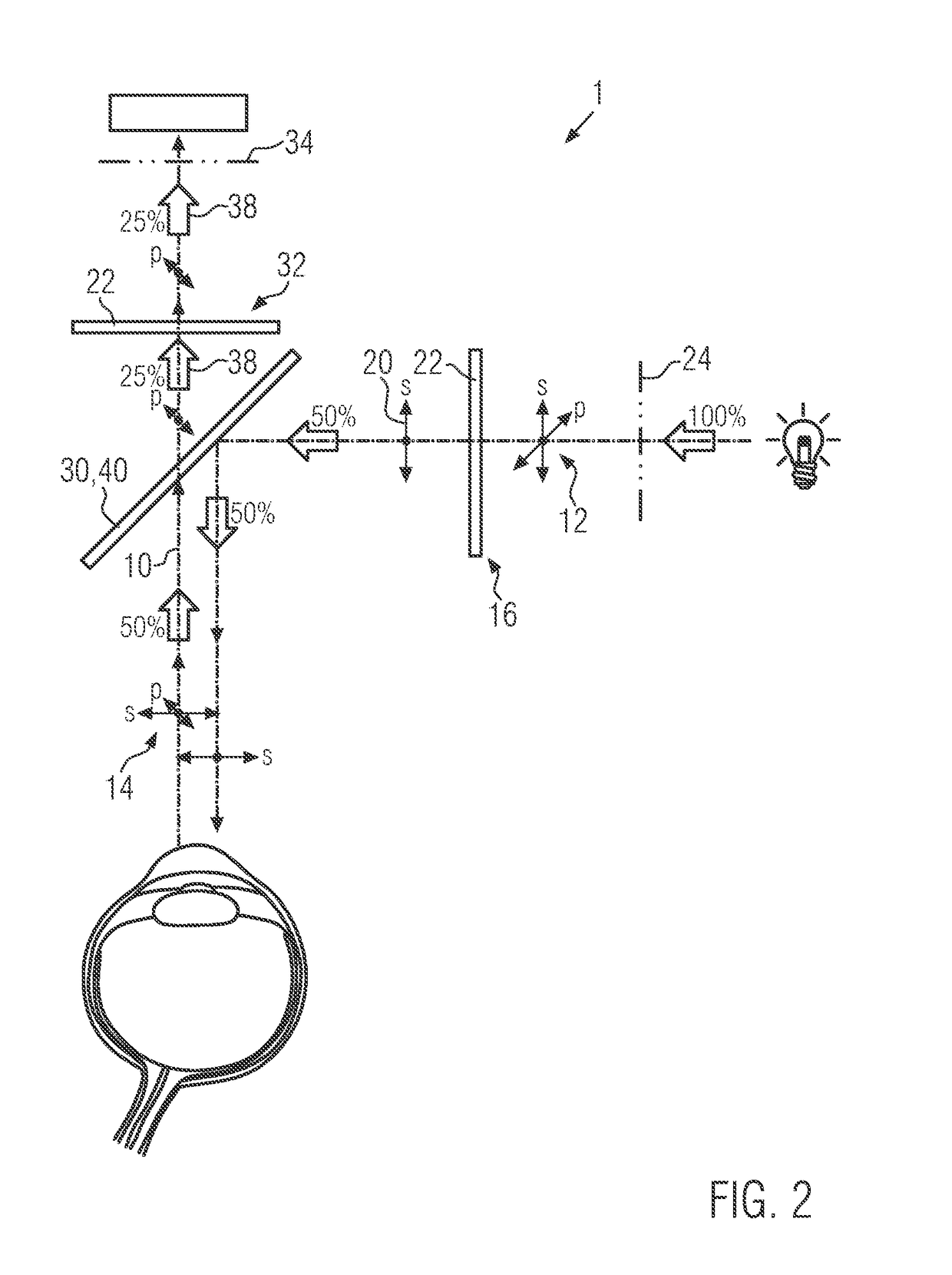 Microscope or endoscope assembly and method for reducing specular reflections