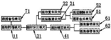 CAD data processing device and CAD data processing method