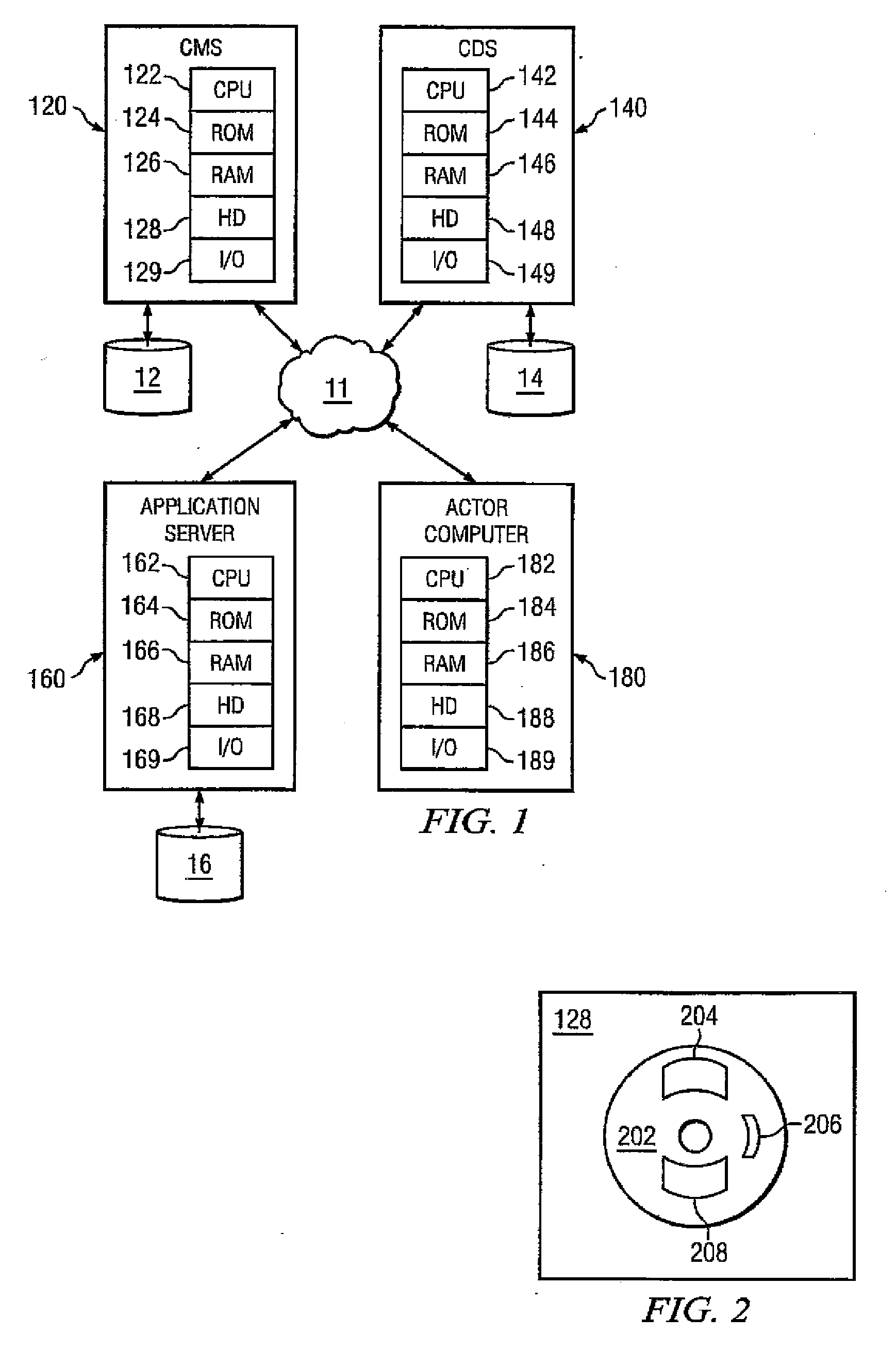 Method and System for Modeling of System Content for Businesses