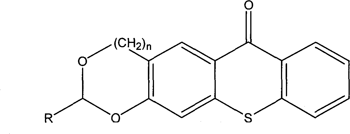 Cyclic acetal base-containing thioxanthone photo initiator and preparation method thereof