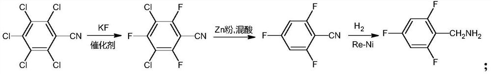 Preparation method of compound 2,4,6-trifluorobenzylamine