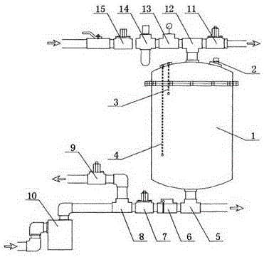 Stable-pressure water supply system for water mycelium stimulation