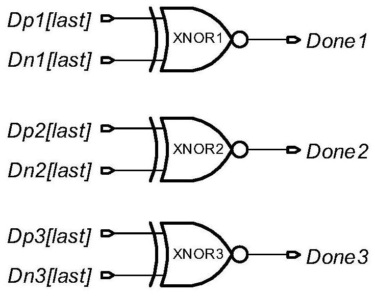 An Asynchronous Clock Generation Circuit for 2-bit-per-cycle SAR ADC