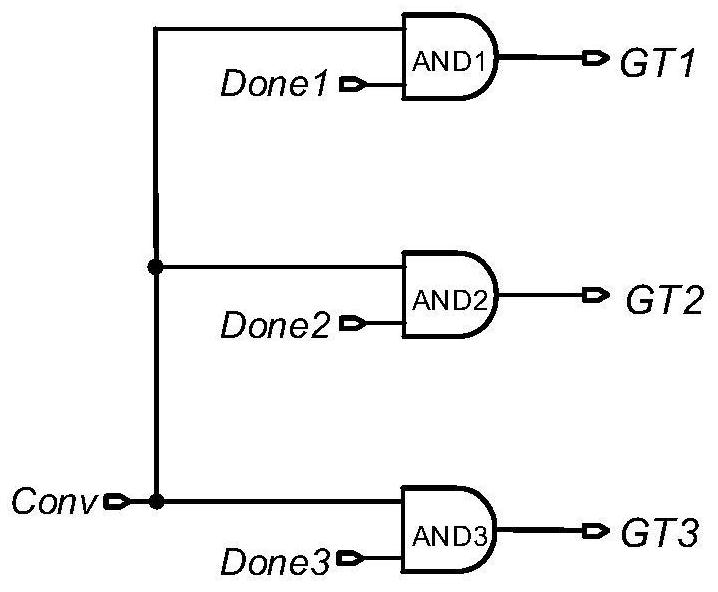 An Asynchronous Clock Generation Circuit for 2-bit-per-cycle SAR ADC