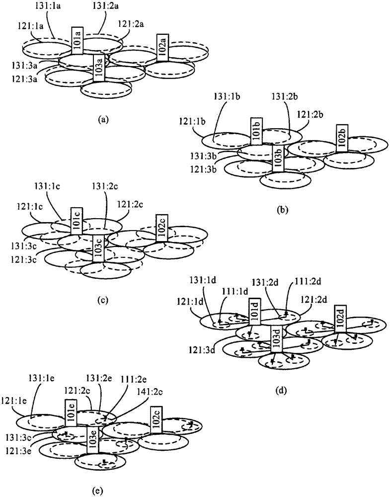Secondary cell synchronization for carrier aggregation