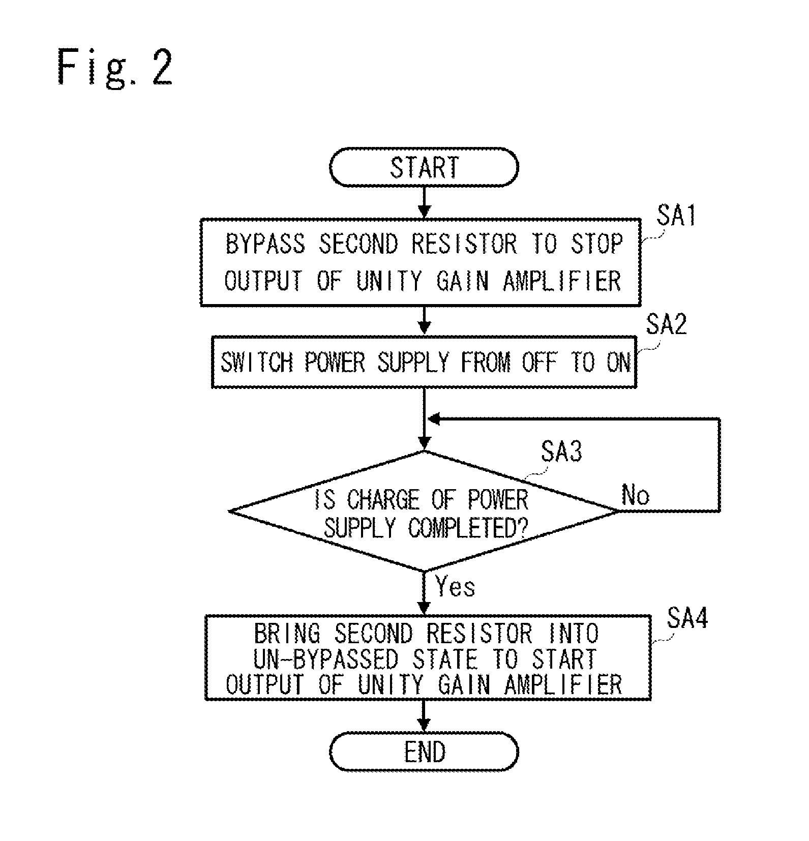 Power supply noise reduction circuit and power supply noise reduction method