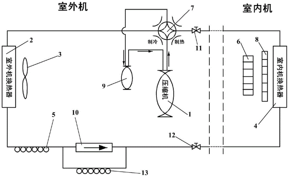 Control method for outdoor unit disconnection of frequency conversion air conditioner