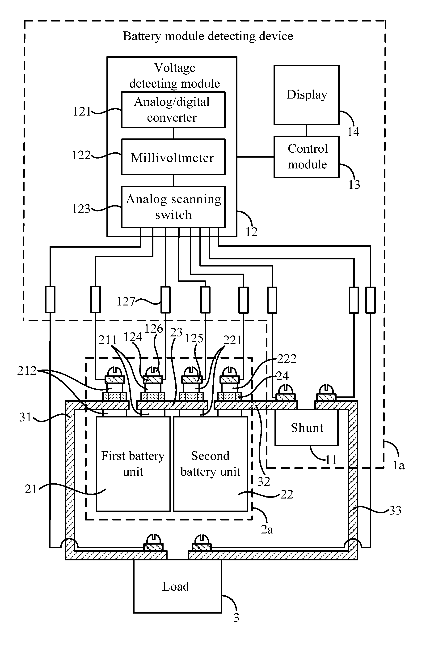 Detecting device and detecting method for monitoring battery module