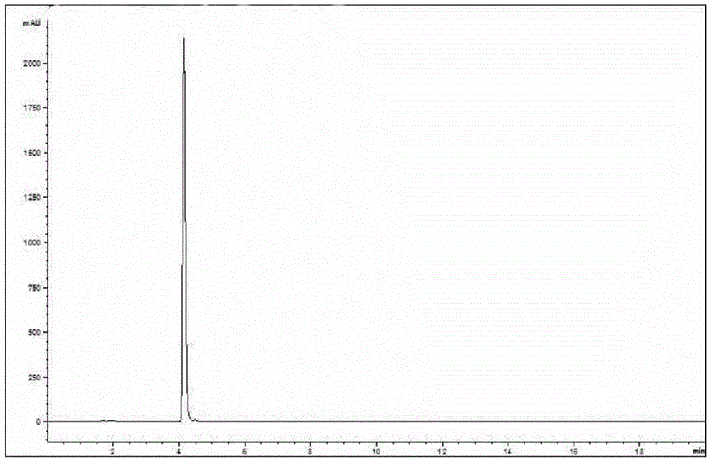 A method for preparing dbp from waste liquid extracted from Antarctic krill alkaloids