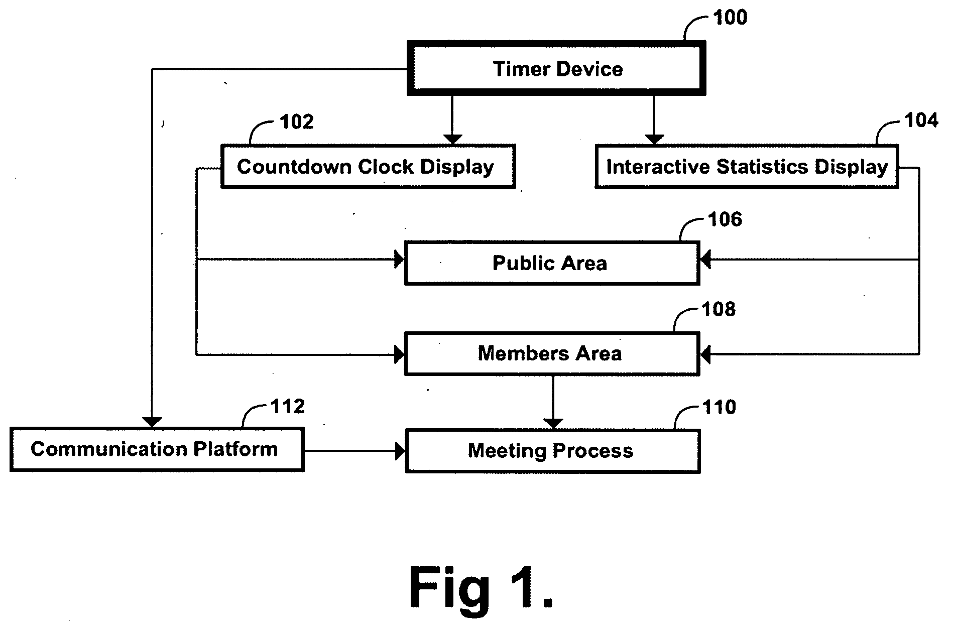 Method for a plurality of users to be simultaneously matched to interact one on one in a live controlled environment