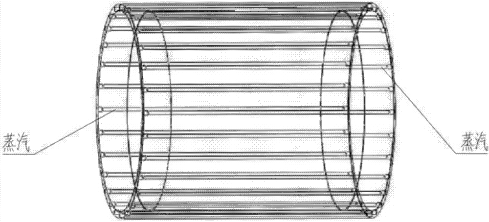 Novel heating and pressurizing device for drum vulcanizer