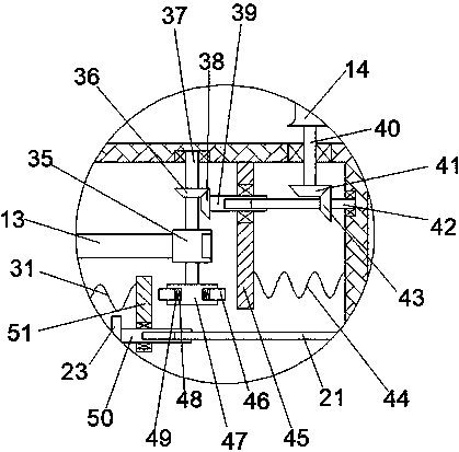Coal pulverizer with function of reminding over-low rotating speed of motor