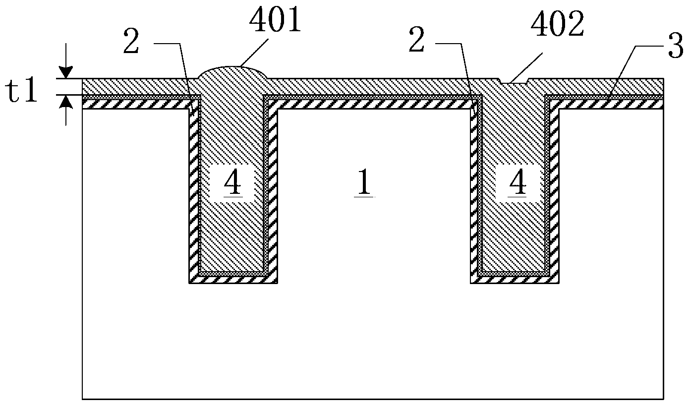 Manufacturing method for TSV and first layer re-wiring layer needless of using CMP